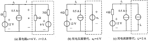 替代定理的电路应用示意